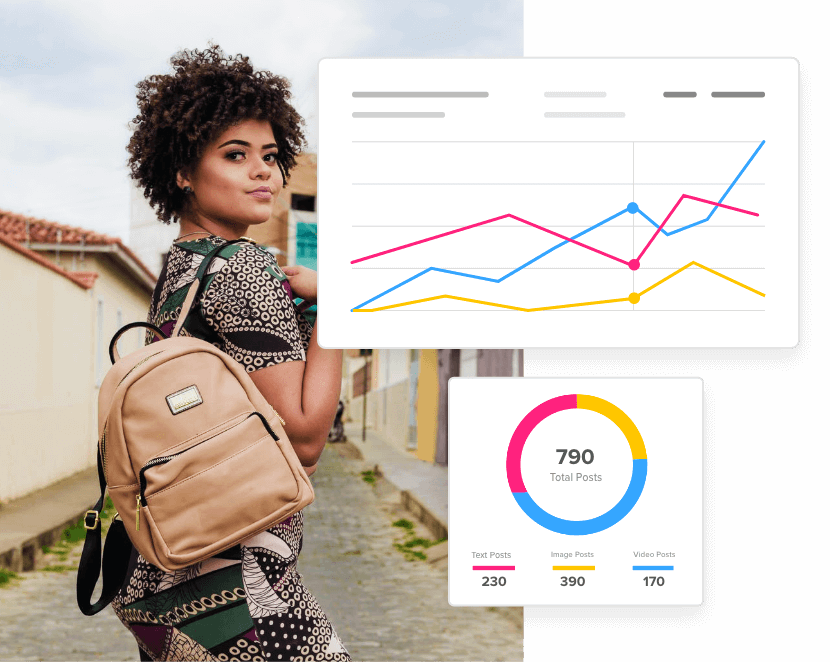 Measure Performance With Insightful Analytics