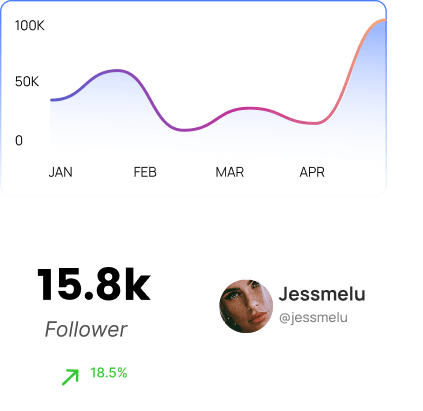 Engagement Analytics