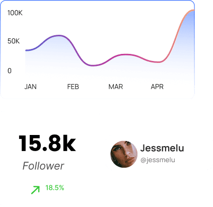 Engagement Analytics