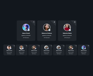 Leaderboard