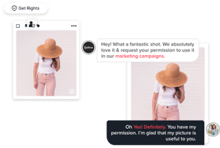 UGC Rights