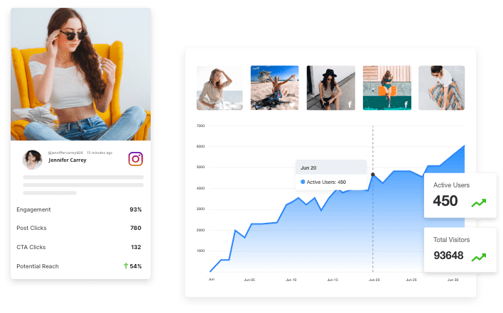 ugc platform