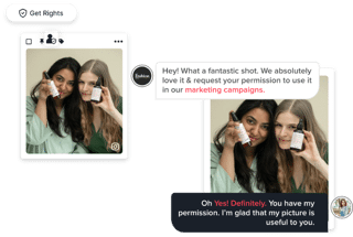 UGC Rights
