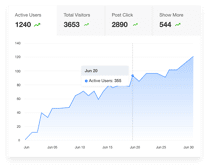 performance-measurement
