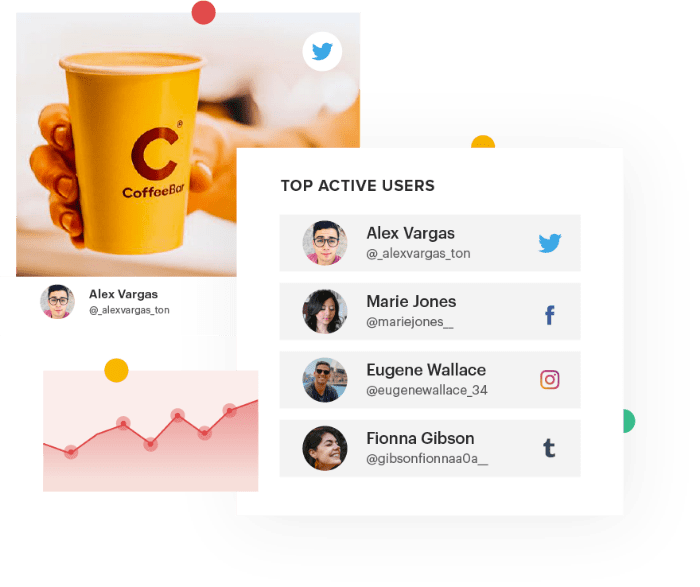 Analytics & Gamification Possibilities