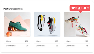 User generated content for brands