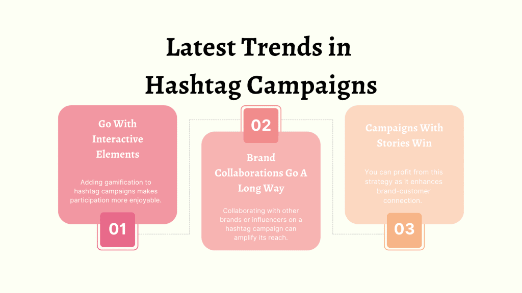 trends in hashtag campaign