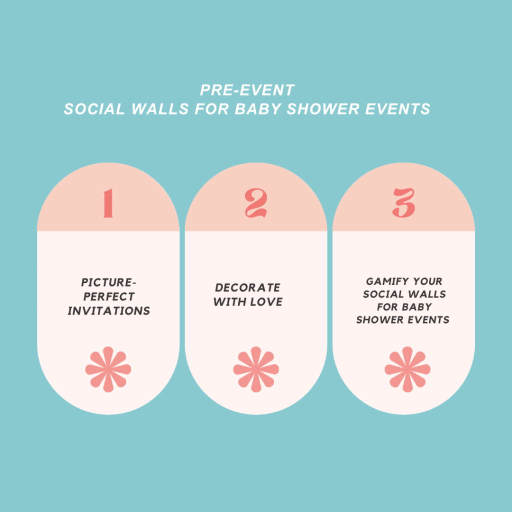 Social Walls For Baby Shower Events
