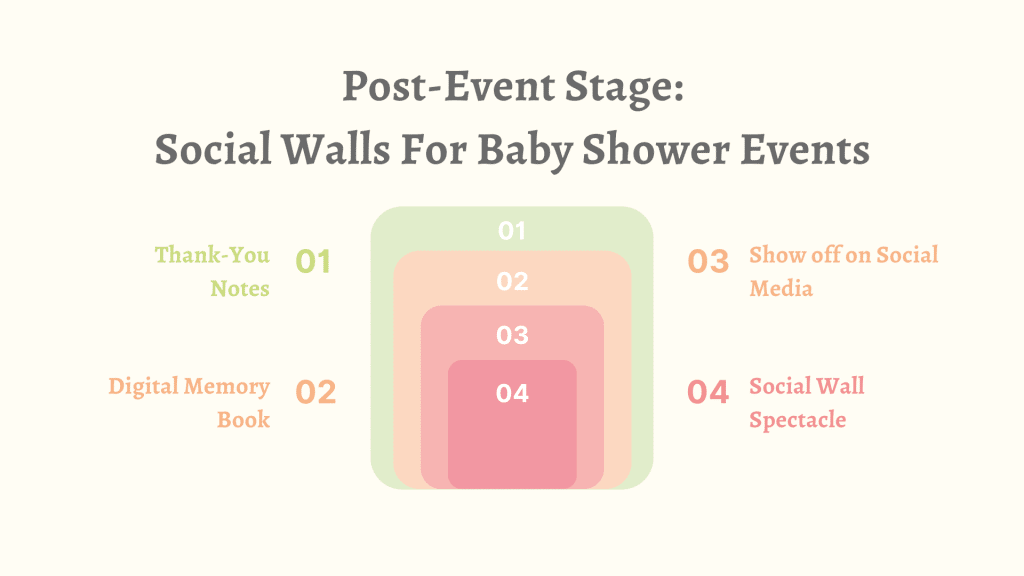 Social Walls For Baby Shower Events