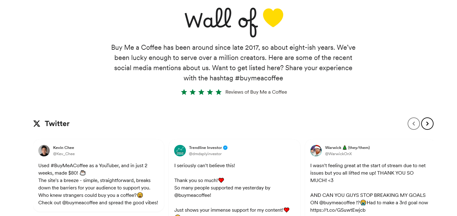 Wall of Love
