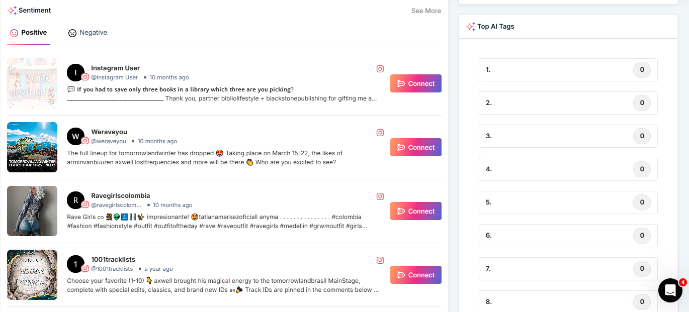 Measure Event Engagement using Analytics feature
