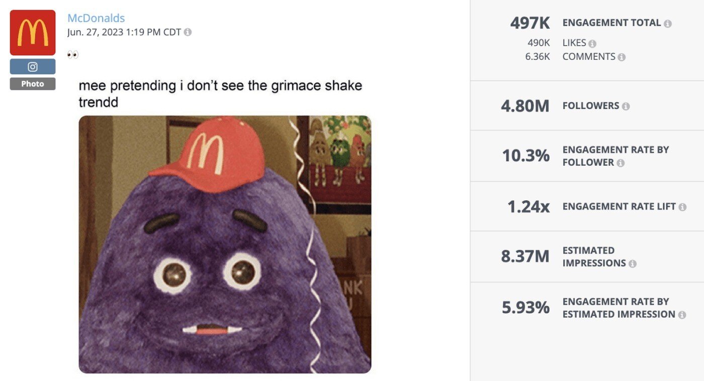 Social Listening Example