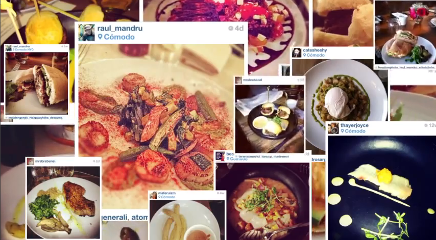 Instagram for bloggers