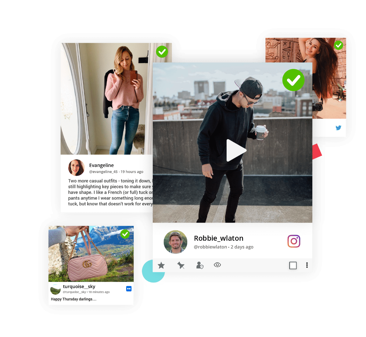 content rights management