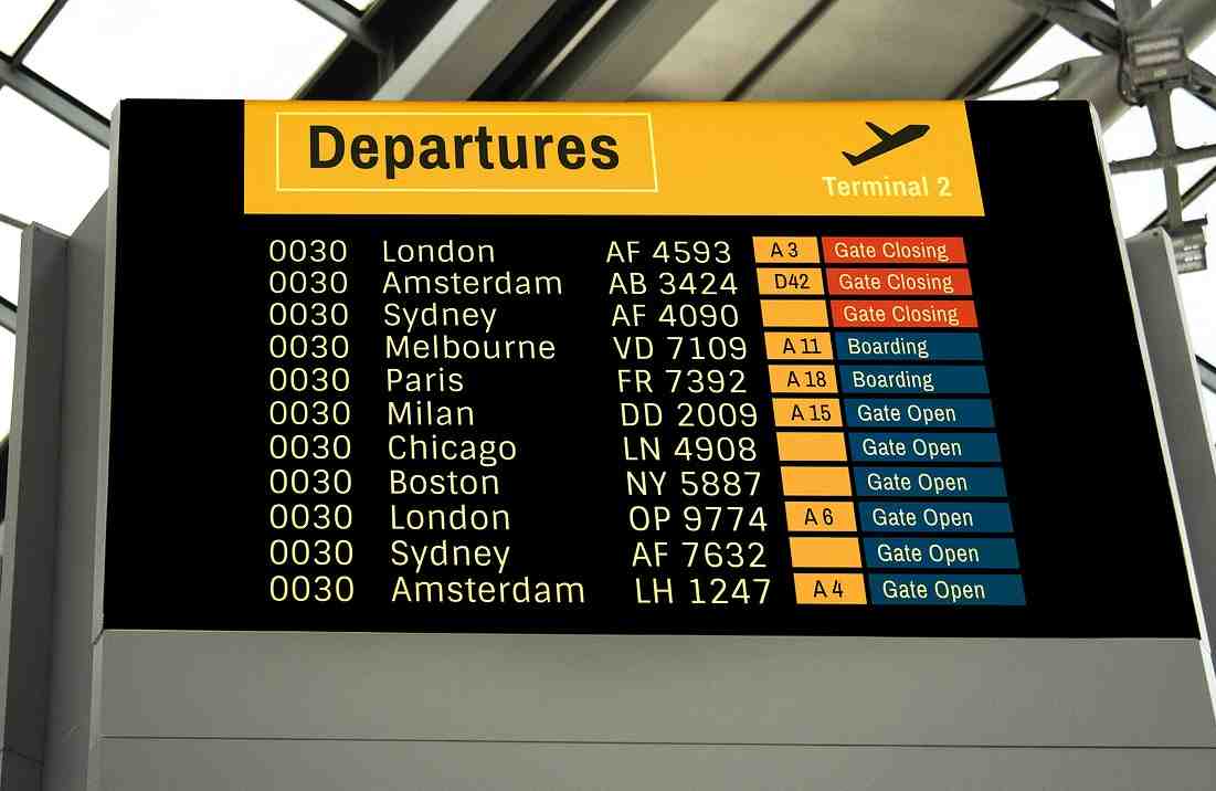 Travel Related Information