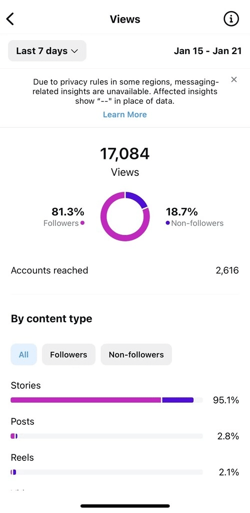 follower analytics