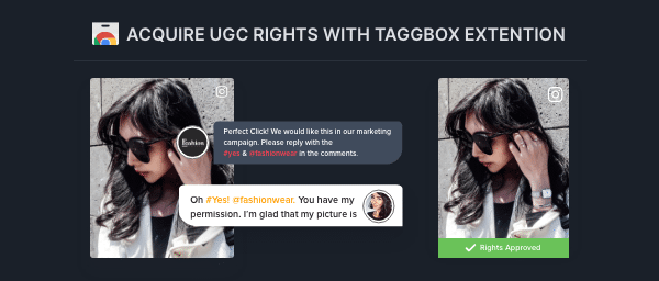 UGC rights
