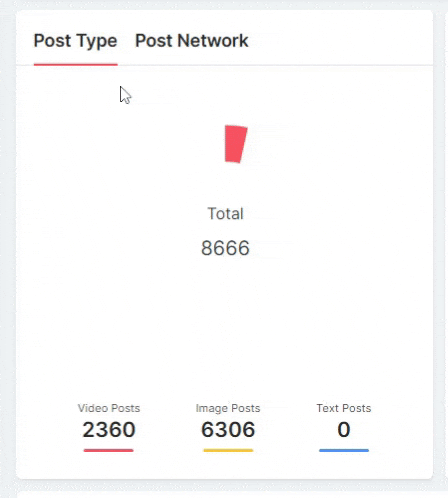 Royal Enfield Rider Mania 2022