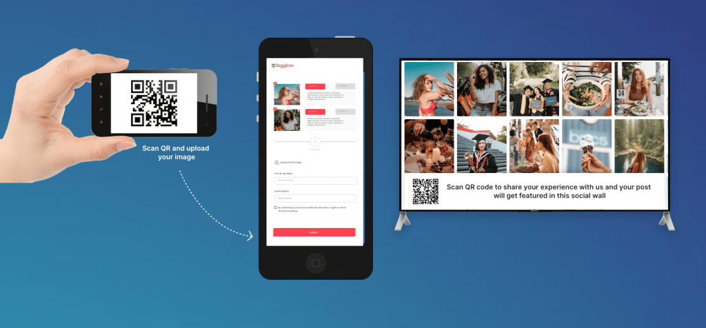 on site upload during event