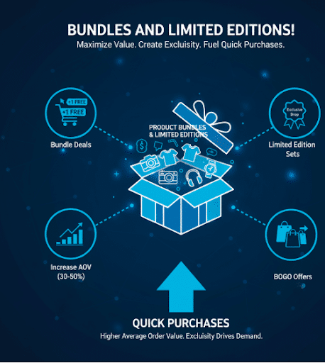 Bundles and Limited Editions