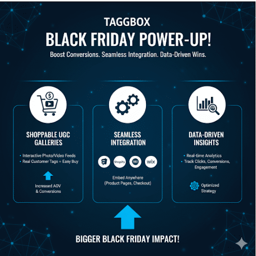 Taggbox Black Friday Sale