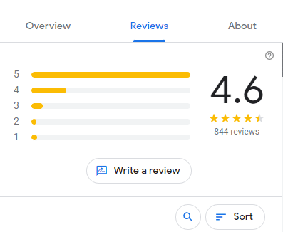 how to remove fake google reviews