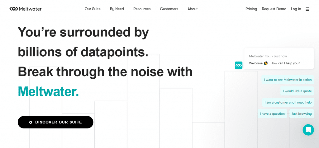 Meltwater influencer marketing tool
