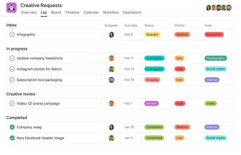 Asana Creative brief examples