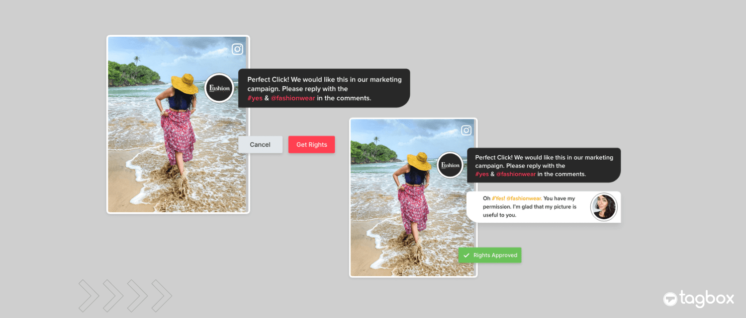 Instagram UGC Rights Requests