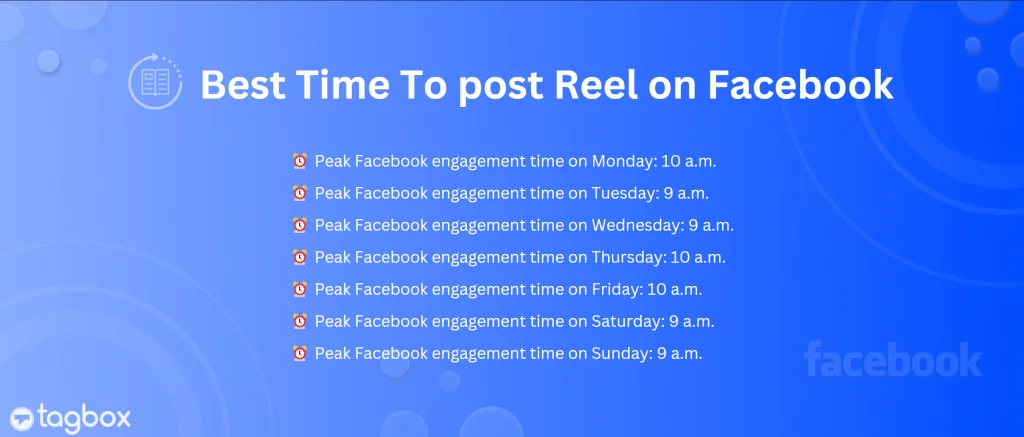 Best time to post on facebook