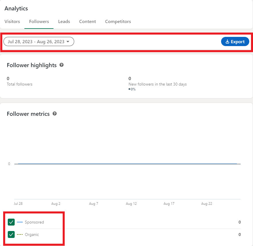 monitor your LinkedIn Analytics