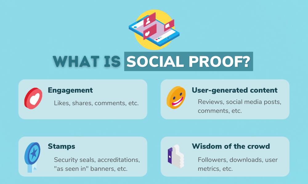 Social Proof