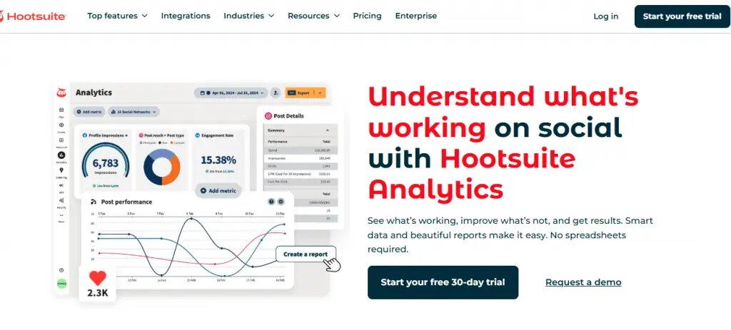 Hootsuite Analytics