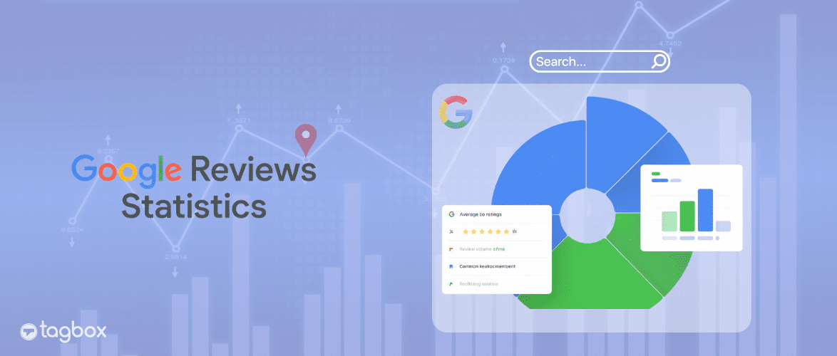 google reviews statistics