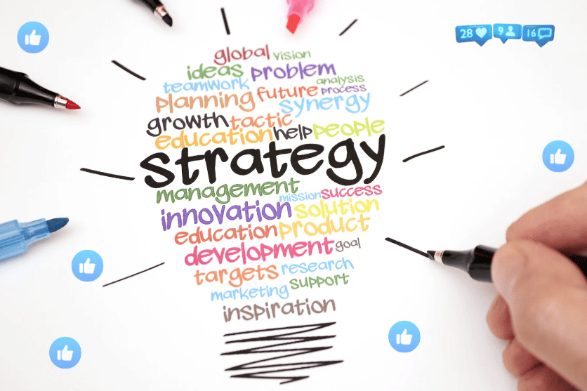 Strategies to Increase Facebook Likes