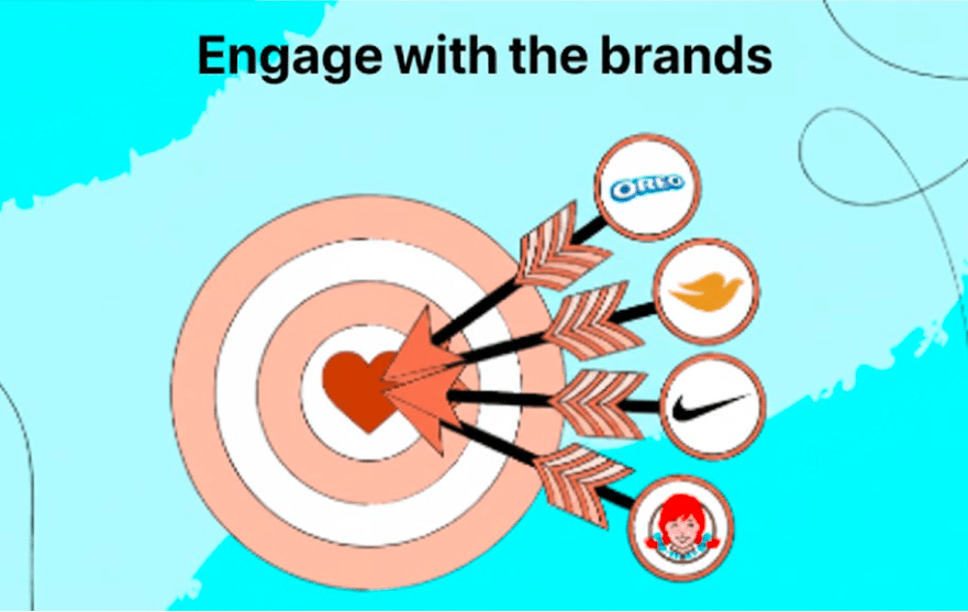 Engage with brands