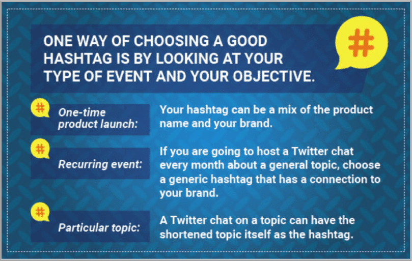 Choose event hashtag for twitter