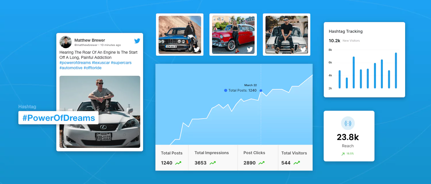 Twitter Hashtag Analytics Tools