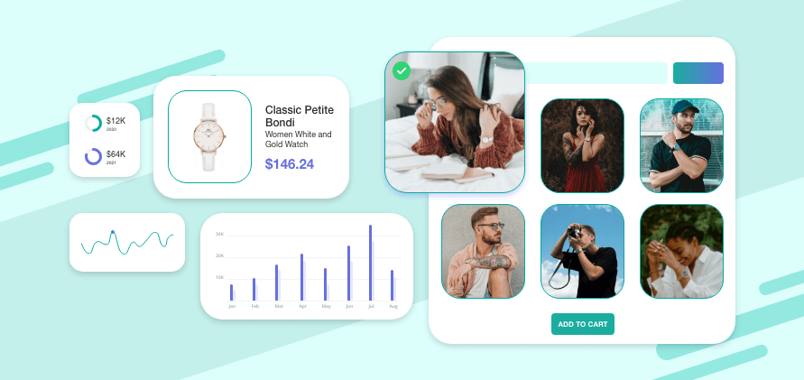 History of social media ecommerce