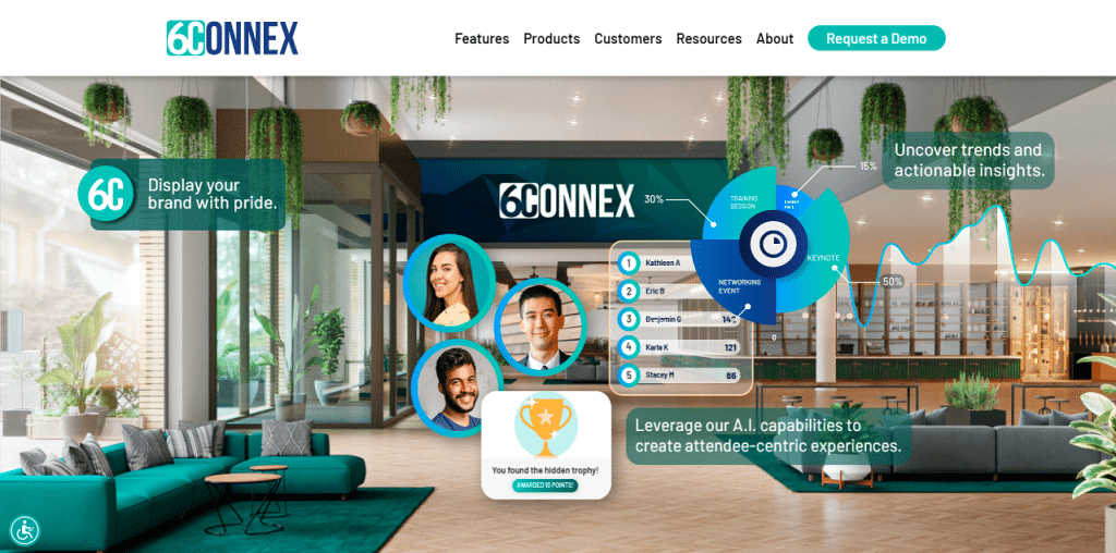 6Connex Virtual Event Platform 