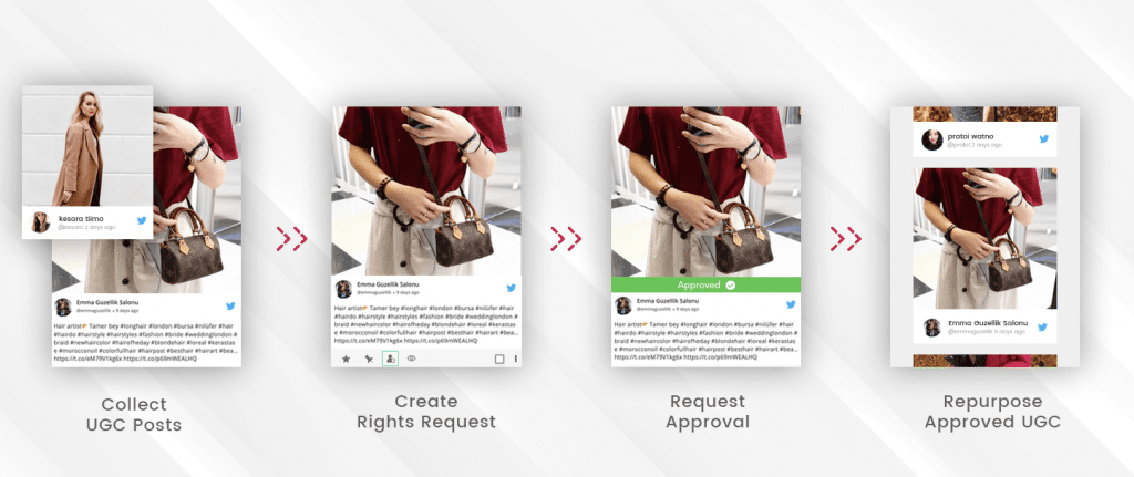 Take UGC rights from your audience
