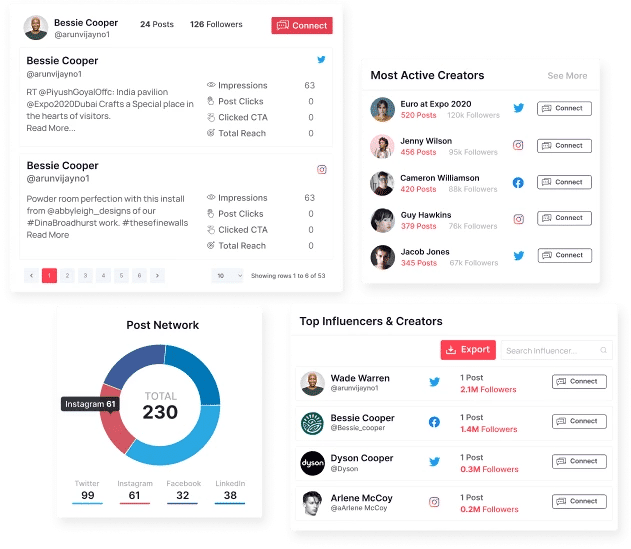 advance insights