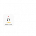 Best Google Reviews Examples On Website That Build Trust