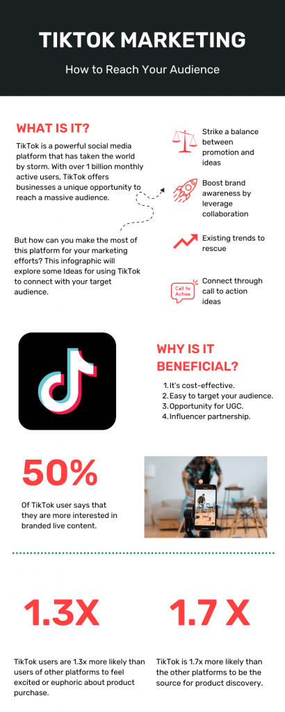 TikTok Marketing: Strategies to Grow Your Brand Reach in 2024