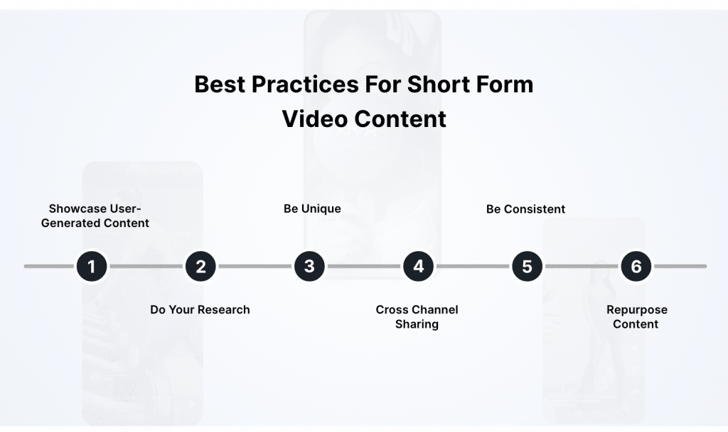 practice for short form video content
