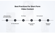 Short Form Video Content The Ultimate Guide