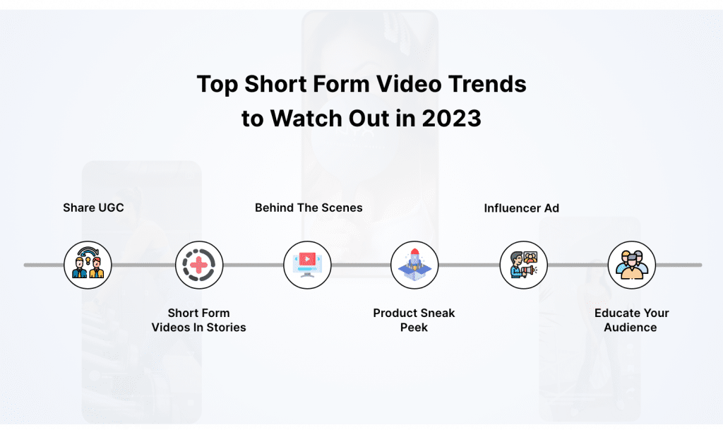 short form video trends