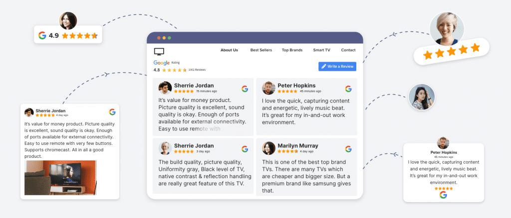 google reviews examples