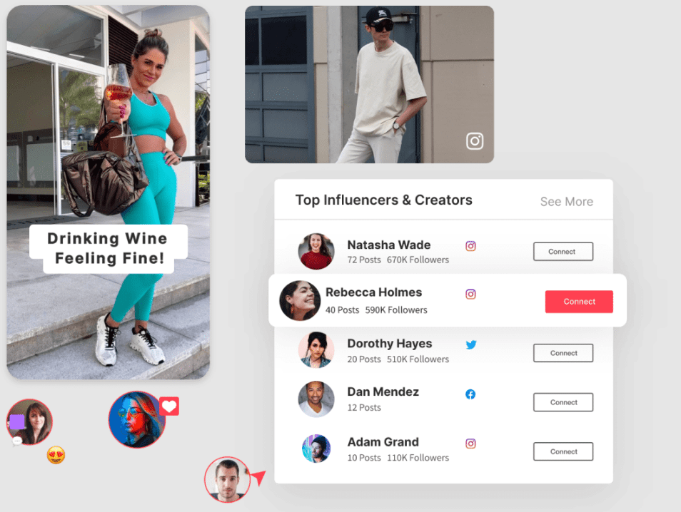 User-Generated Content (UGC) in Collaboration with Influencers