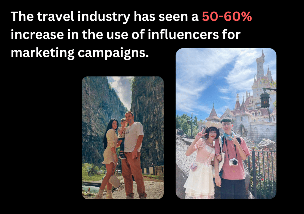 stats about tourism marketing